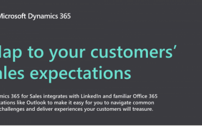 Map to Your Customers’ Sales Expectations