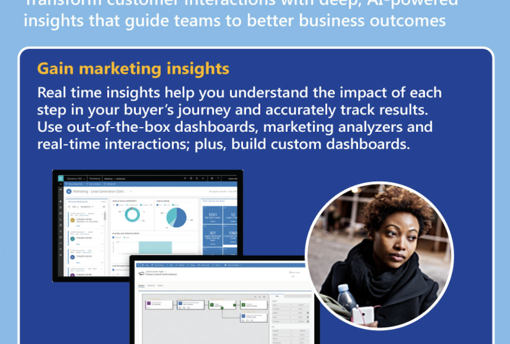 Transform interactions with Microsoft Dynamics 365!