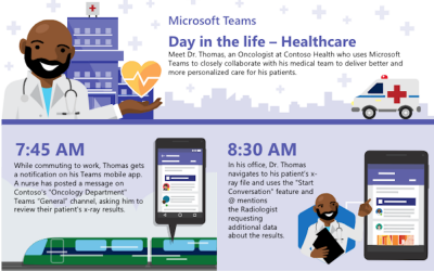 Spend a day in the life with physician Dr. Thomas