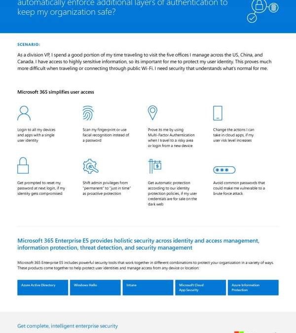 Microsoft 365 Holistic Security