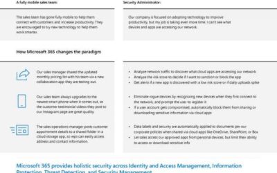 How do I find and manage shadow IT and rogue devices, and put policies in place to ensure we remain secure?