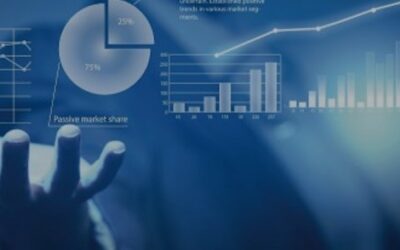 Small Job Business Satisfaction: SMB Employees Want This…