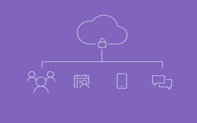 Solution overview video