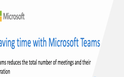 Saving time with Microsoft Teams
