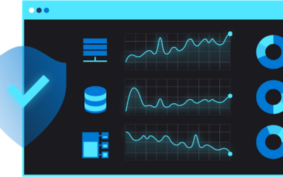 Security intelligent infographic