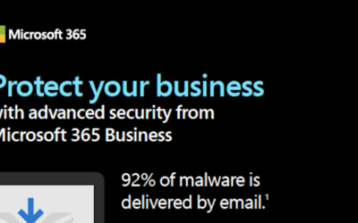 Protect against cybersecurity threats with Microsoft 365