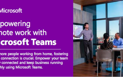 Empowering Remote Work with Microsoft Teams