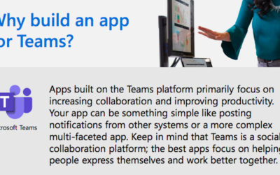 (Create) Why build an app for Teams?