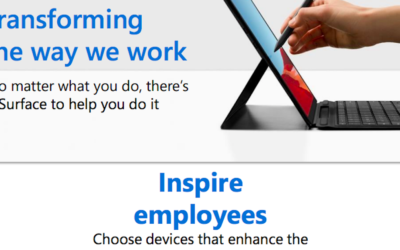 Transforming the way we work