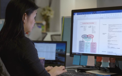 HRI uses Microsoft Teams to streamline research