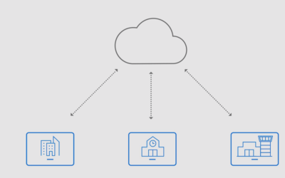 Solution overview video