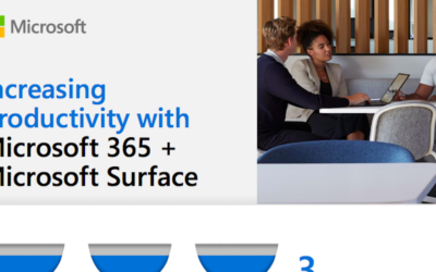 Productivity: Increasing productivity with Microsoft 365 + Microsoft Surface