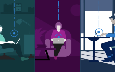 Microsoft Surface – Productive, Powerful, Protected