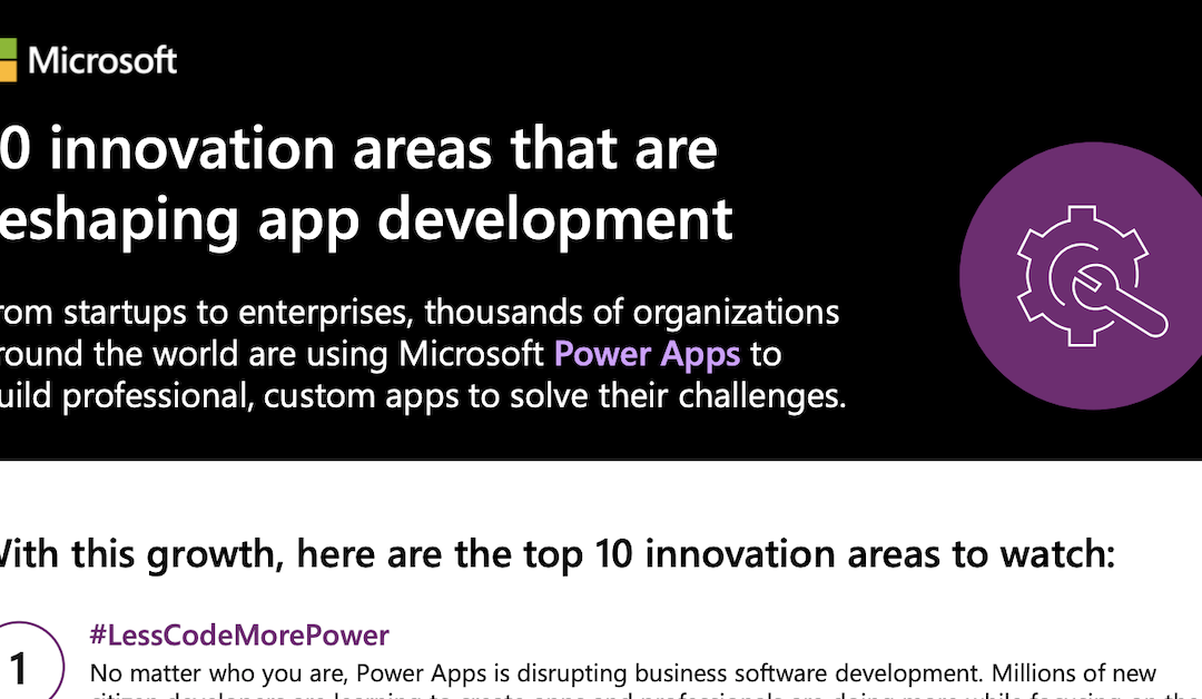 10 innovation areas that are reshaping app development​