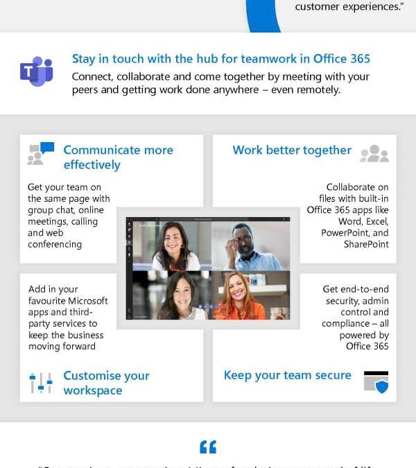Now is the time for Microsoft Teams