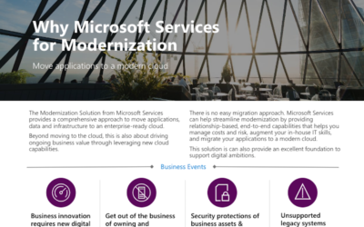 Why Microsoft Services for Modernization