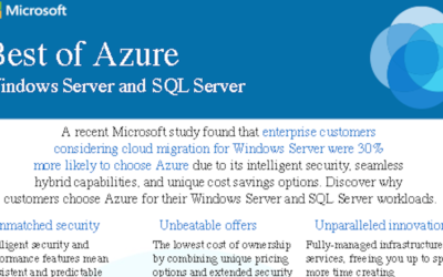 Windows and SQL Server: The Best of Azure